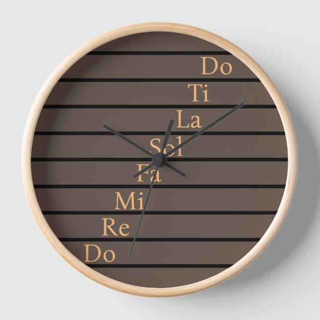 Reloj Do, re, mi (Anverso)
