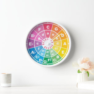Reloj El círculo de los cincuenta