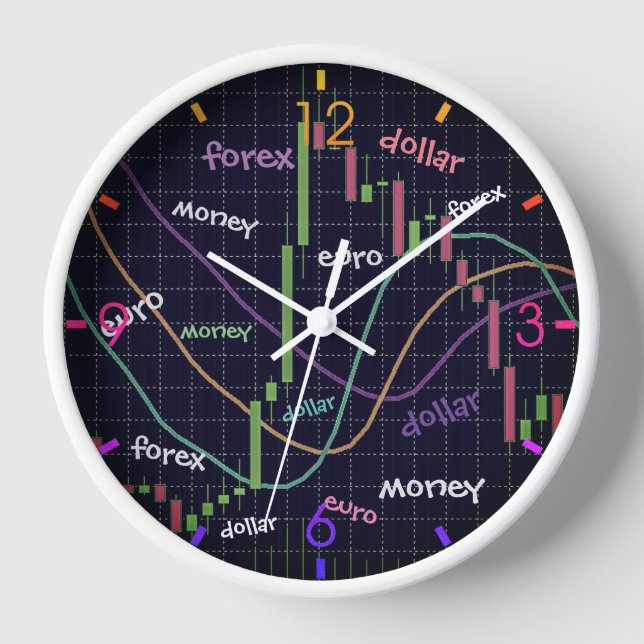 Reloj El momento del inversor (Anverso)