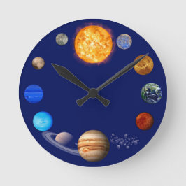 Reloj espacial del sistema solar