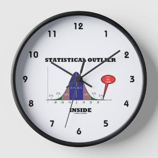 Reloj Estadístico Extraordinario Dentro De Usted Está El
