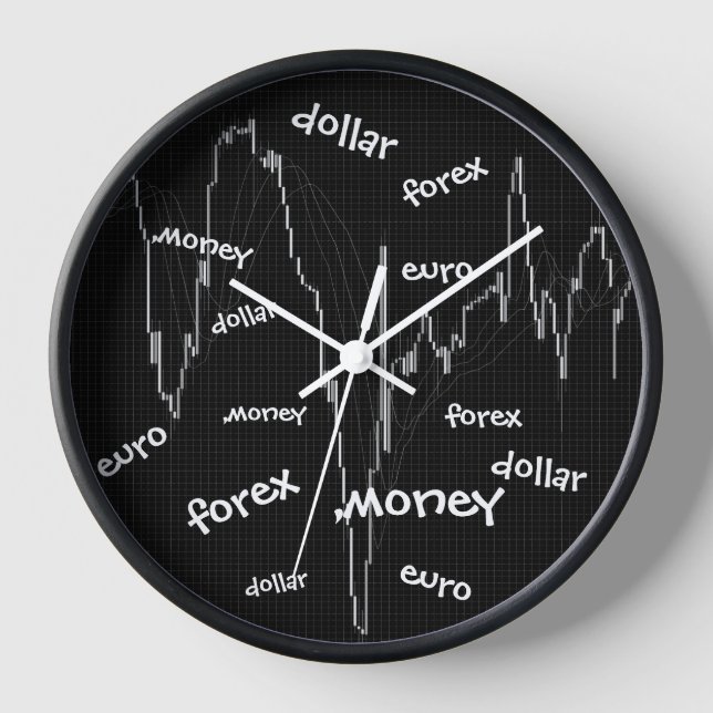 Reloj Forex, Dinero, Euro, Dólar (Anverso)