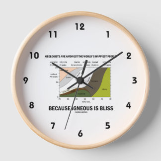 Reloj Geólogos La Gente Más Feliz Igneous Es Bliss