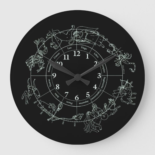 Reloj gótico del zodiaco (Anverso)