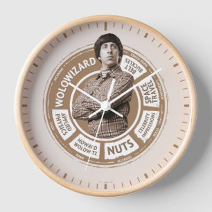 Reloj Gráfico de Howard Info