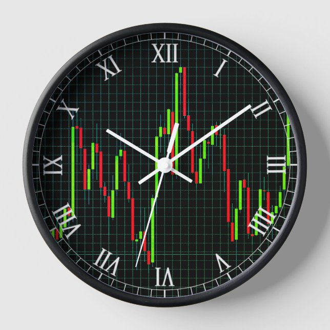 Reloj Gráfico del mercado de valores de Candlestick (Anverso)