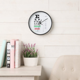 Reloj Gráfico ocular
