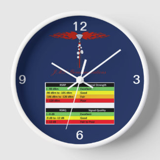 Reloj JML Communications Tower Logo & RSSI Chart