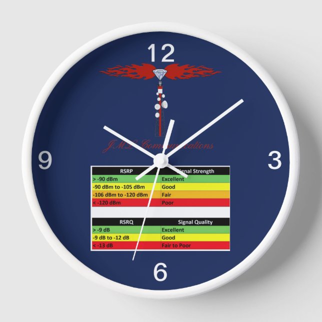 Reloj JML Communications Tower Logo & RSSI Chart (Anverso)