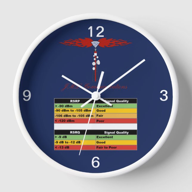 Reloj JML Communications Tower Logo & RSSI Chart (Anverso)
