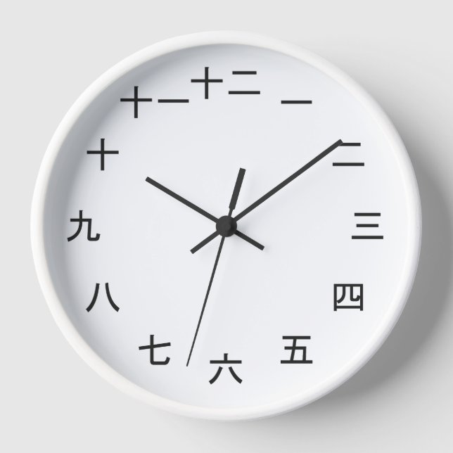 Reloj Kanji Clock 1-12 (Anverso)