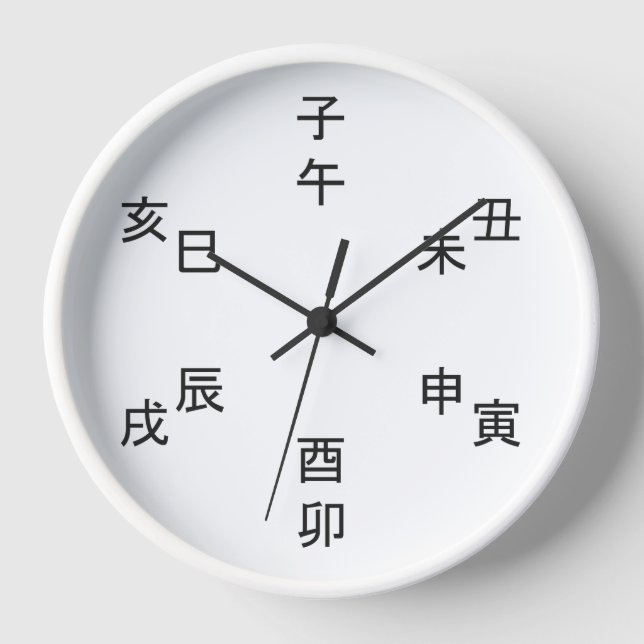 Reloj Kanji Clock - Chinese Zodiac - Time of the Day -  (Anverso)
