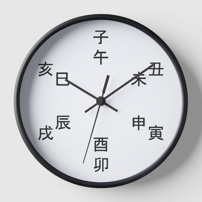 Reloj Kanji Clock - Chinese Zodiac - Time of the Day -  (Anverso)