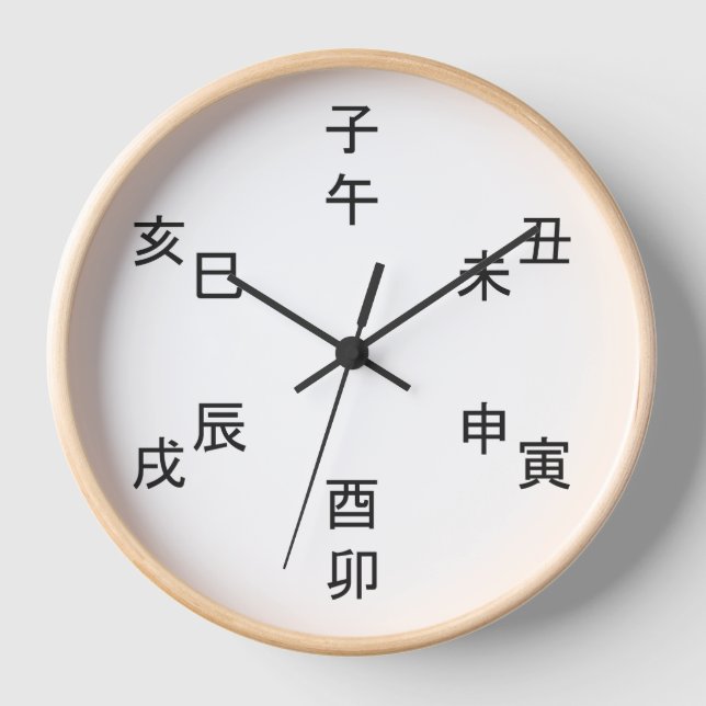 Reloj Kanji Clock - Chinese Zodiac - Time of the Day -  (Anverso)