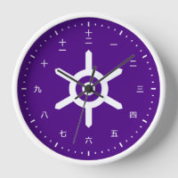 Reloj kanji frente al reloj de la Plaza de Tokio