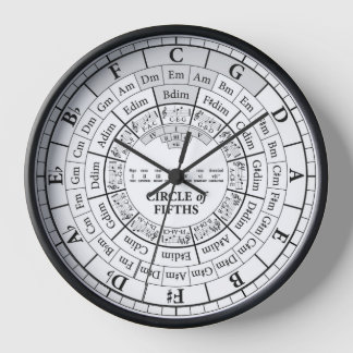 Reloj Music Studio Wall Clock | Herramienta de referenci