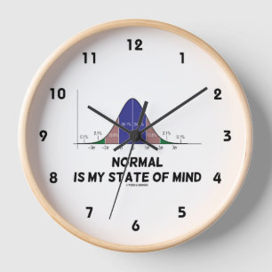 Reloj Normal Es Mi Estado Mental Curva De Campana Humor 
