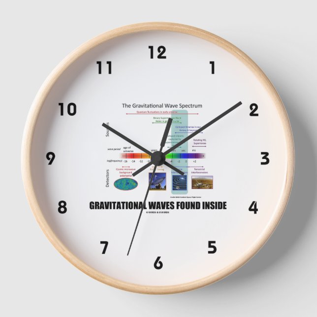 Reloj Ondas Gravitacionales Encontradas Dentro Del Espec (Anverso)