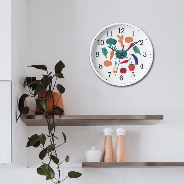 Reloj Pared de hornos coloridos de cocina (Subido por el creador)