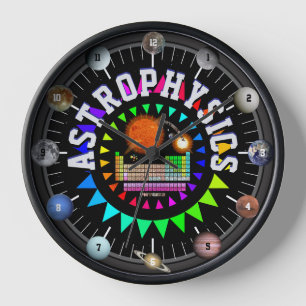 Reloj Planetas y lunas de astrofísica