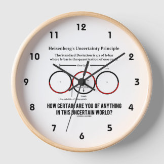 Reloj Principio de incertidumbre de Heisenberg Física Hu