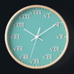 Reloj raíz cuadrado azul Aqua Mathematics Clock<br><div class="desc">reloj de raíz cuadrada,  reloj de pared de matemáticas divertidas,  tiempo de clase de estudiante de matemáticas,  horas de clase de profesor de matemáticas,  humor de nerd geek,  lección de escuela de cálculo de cuadrilátero,  cálculos de sumas,  números,  escuela primaria de secundaria,  universidad de secundaria de secundaria</div>