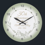 Reloj Redondo Grande 30.º Aniversario Boda Elegante<br><div class="desc">Un hermoso y minimalista diseño de aniversario boda con un verde huerto floral. Se puede personalizar agregando los nombres de los esposos y los años en que han estado casados.</div>