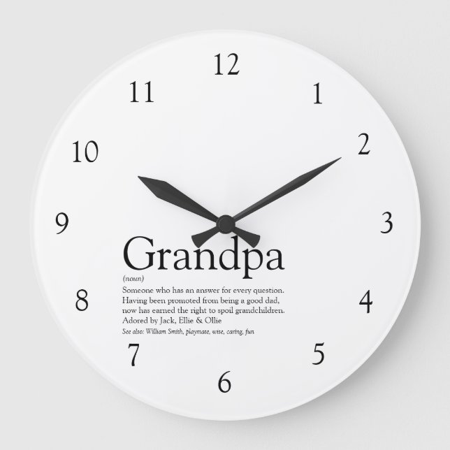 Reloj Redondo Grande Abuelo Abuelito Papá Blanco y Negro (Anverso)
