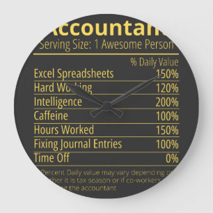 Reloj Redondo Grande accountant nutrition fact, nutrition facts