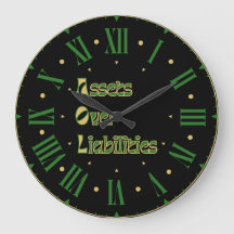 Activos AOL Acrónimos Sobre Pasivos Número Romano