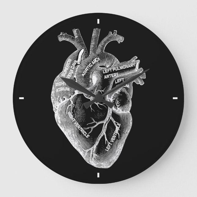 Reloj Redondo Grande Anatomy of the Heart (Anverso)