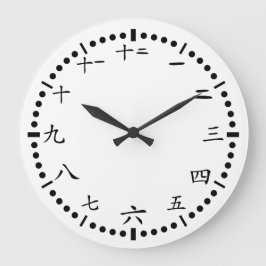 Reloj Redondo Grande Antecedentes blancos en japonés