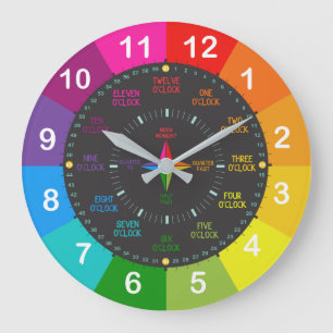 Reloj Redondo Grande Aprender a contar el tiempo