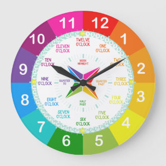 Reloj Redondo Grande Aprender A Contar Tiempo, Herramienta De Enseñanza