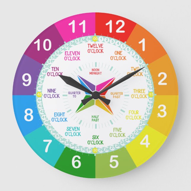 Reloj Redondo Grande Aprender A Contar Tiempo, Herramienta De Enseñanza (Anverso)