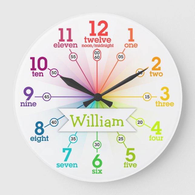 Reloj Redondo Grande Aprendizaje colorido (Anverso)