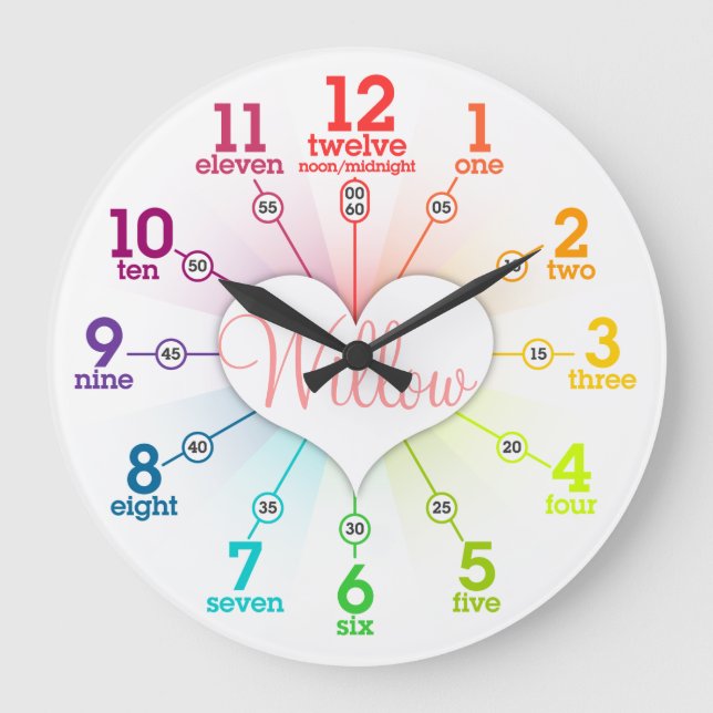 Reloj Redondo Grande Aprendizaje colorido (Anverso)