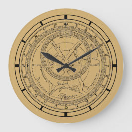 Reloj Redondo Grande Astrolabe de Chaucer a eso de 1900