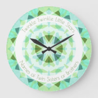 Blue Green Twinkle Little Star Baby Twins Nursera