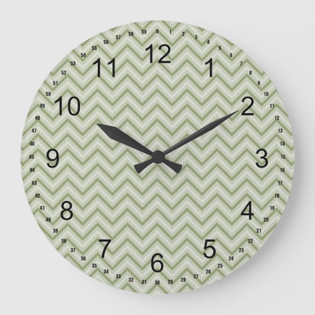 Reloj Redondo Grande Chevron menta (Anverso)