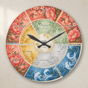 Reloj Redondo Grande Ciclo de órgano de TCM floral cinco elementos