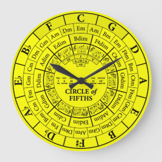 Reloj Redondo Grande Circle of Fifths Yellow Round Large Wall Clock