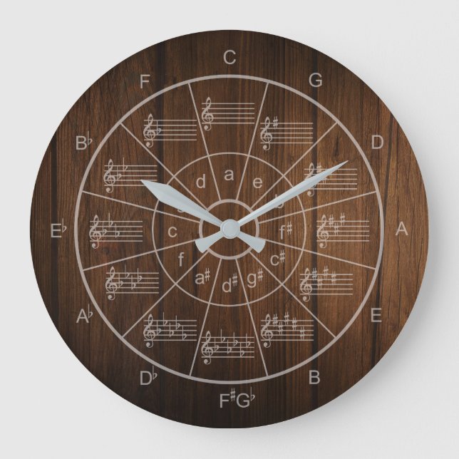 Reloj Redondo Grande Círculo de cincuenta diseños para músicos (Anverso)