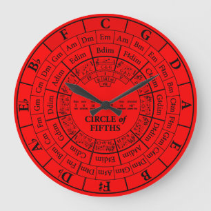 Reloj Redondo Grande Círculo de cincuenta muros rojos redondos grandes