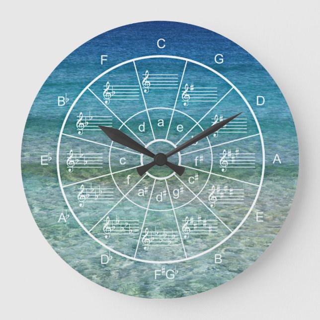 Reloj Redondo Grande Círculo de quince músicos de fondo oceánico (Anverso)
