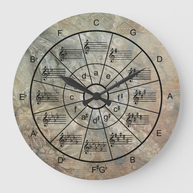 Reloj Redondo Grande Círculo de quince músicos de textura de piedra (Anverso)