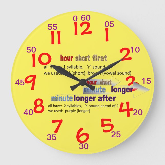 Reloj Redondo Grande CLOCK 1609084 for learning to tell time (Anverso)