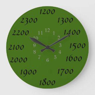 Reloj Redondo Grande Colecciones de la Tierra Bloques de Muro de Tiempo