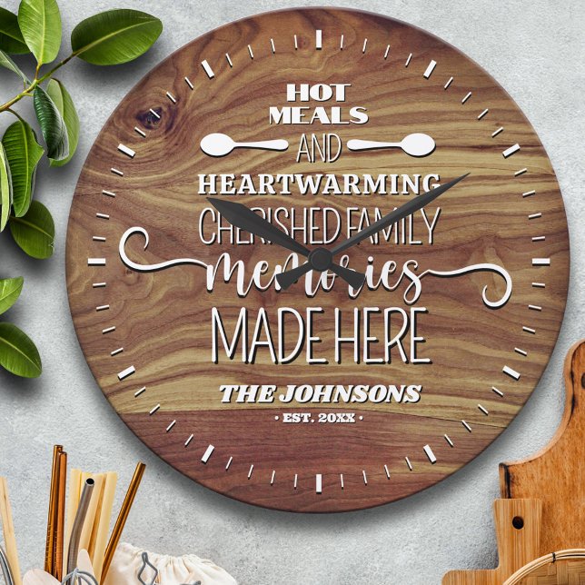 Reloj Redondo Grande Comidas calientes Recuerdos cálidos Cocina persona (Subido por el creador)