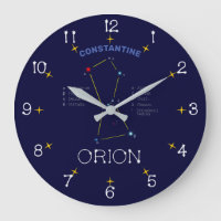 Constelación del hemisferio norte Orion